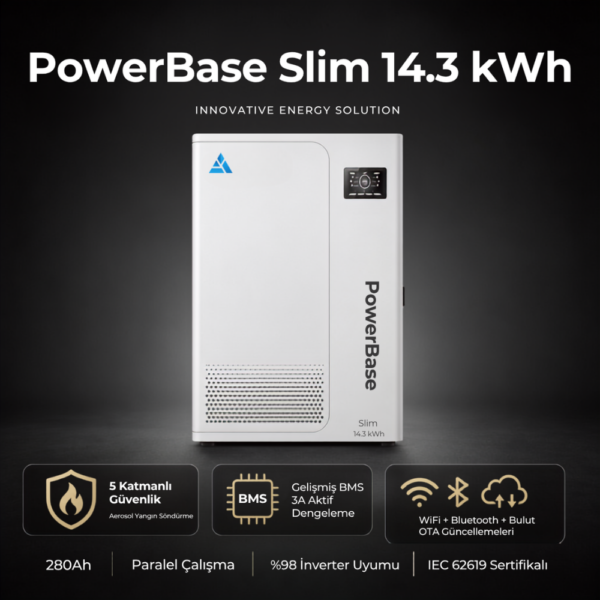 Mukashi PowerBase Slim 48V 14.3kWh Home Energy Storage Battery 51.2V 280Ah Wall/Floor-Mounted IP52 WiFi Bluetooth LiFePO4 Residential Battery