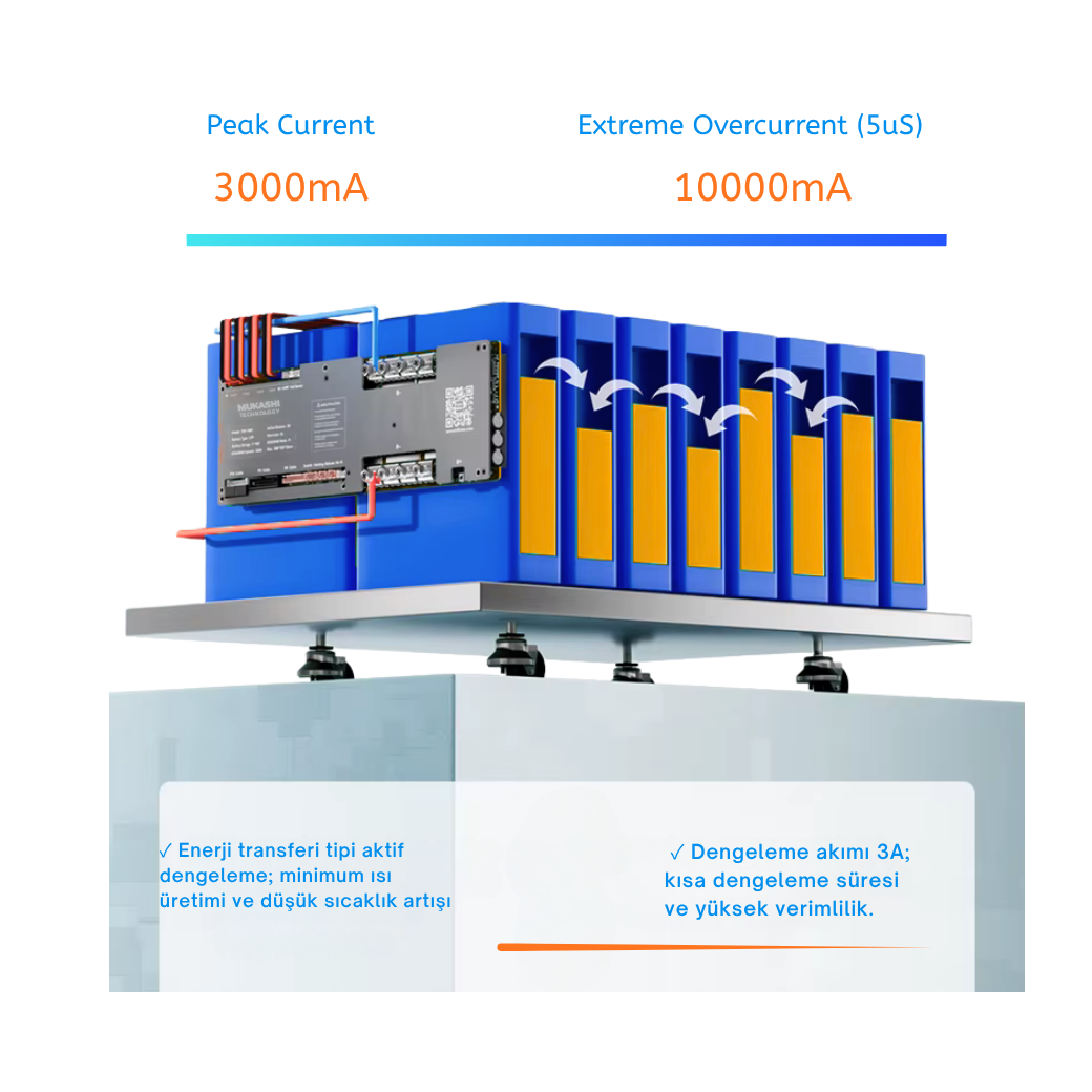 Mukashi BMS 3A aktif hucre dengeleme - peak current ve overcurrent degerleri