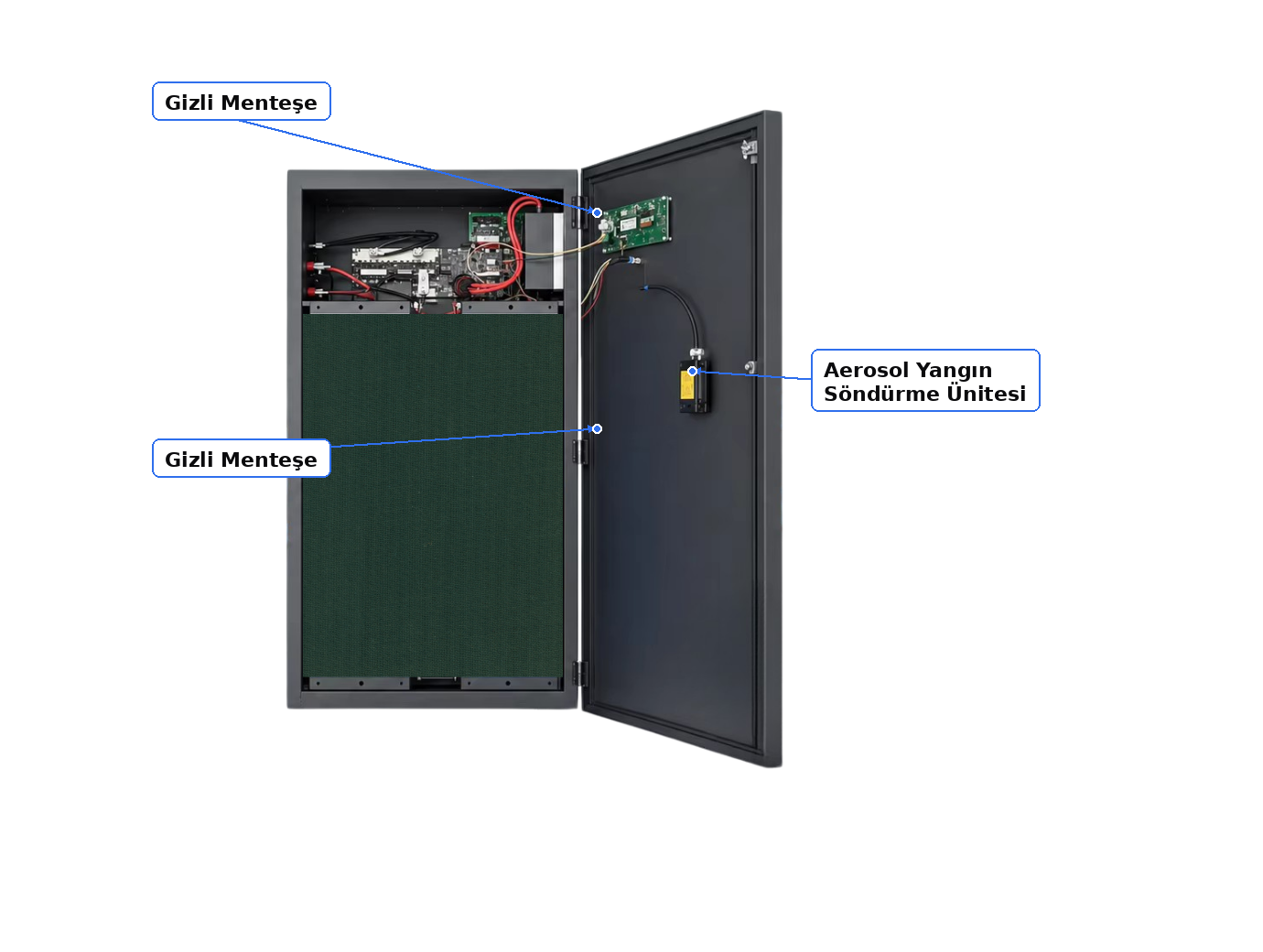 Mukashi PowerBase gizli mentesli acilabilir on kapak ve aerosol yangin sondurme unitesi